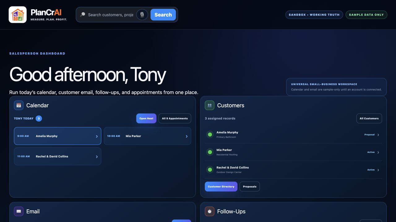 Actual Sales dashboard with sample data